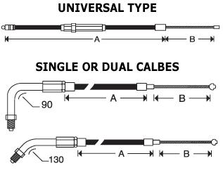 How to measure throttle/idle cables